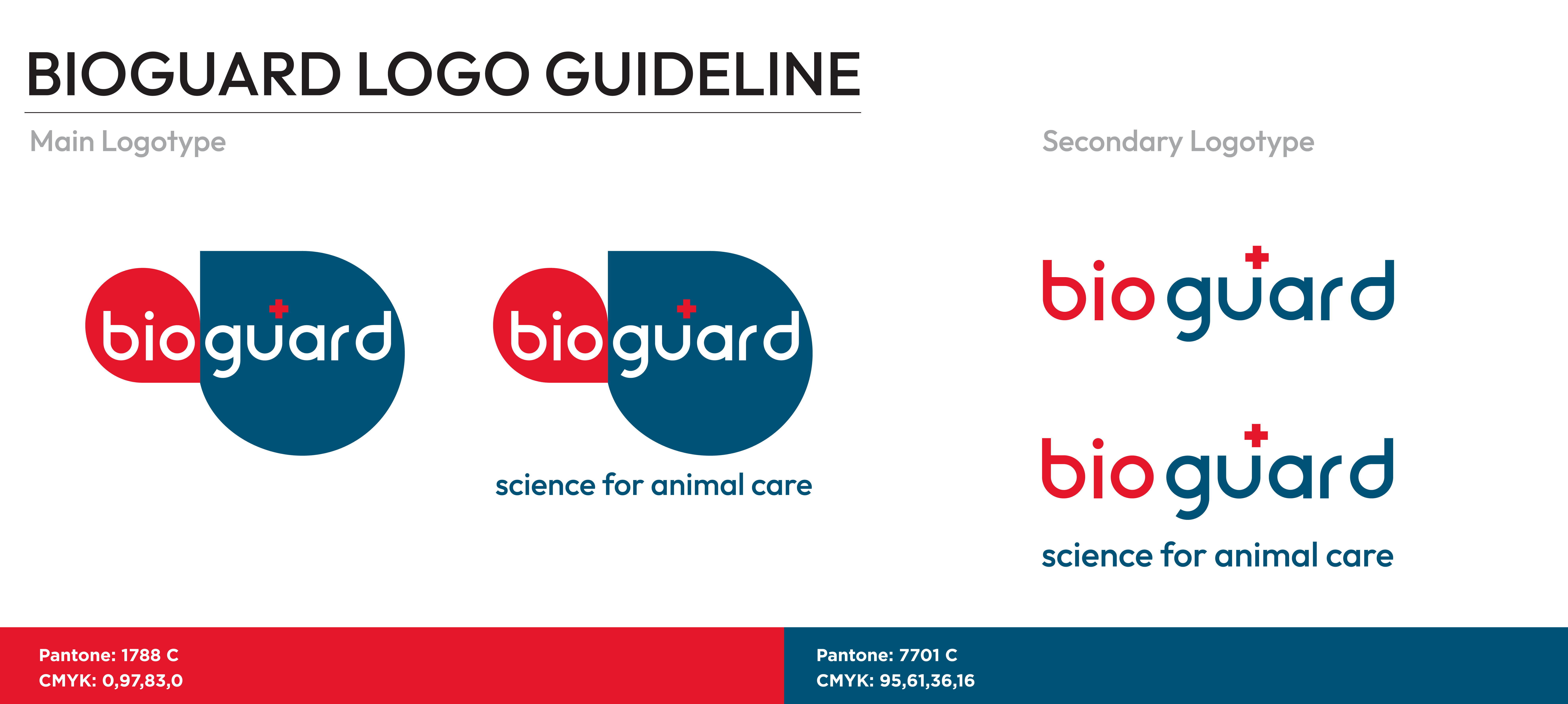 Exciting News Unveiling Our New Brand Identity! - Bioguardlabs